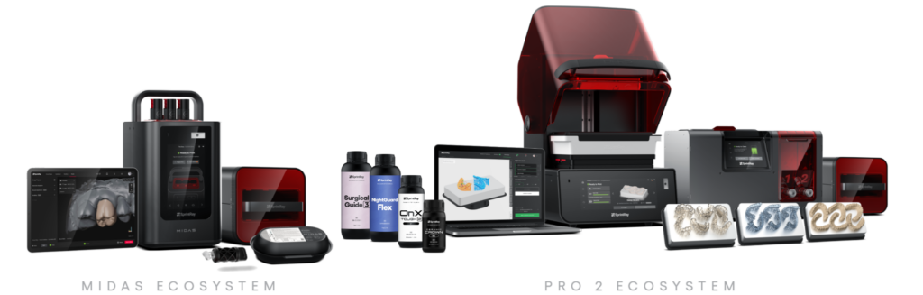 MIDAS & Pro 2 Ecosystem