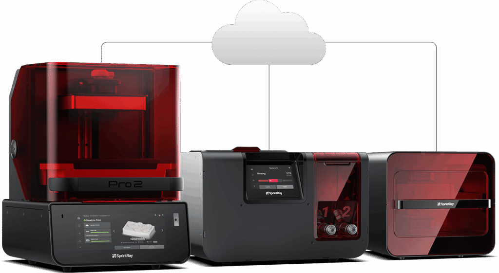 SprintRay Ecosystem Cloud Full System